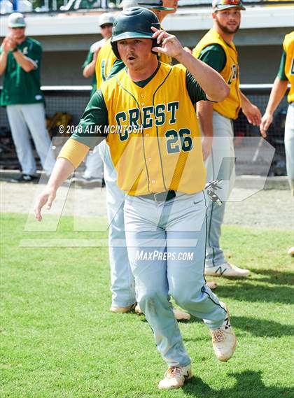 Thumbnail 2 in Crest @ New Hanover (NCHSAA 3A Fiinal - Game 2) photogallery.