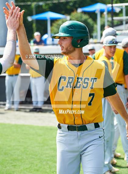 Thumbnail 2 in Crest @ New Hanover (NCHSAA 3A Fiinal - Game 2) photogallery.