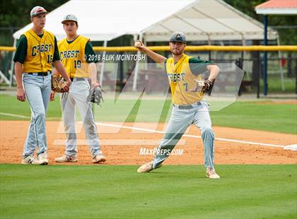 Thumbnail 3 in Crest @ New Hanover (NCHSAA 3A Fiinal - Game 2) photogallery.