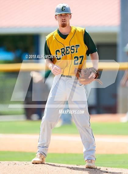 Thumbnail 1 in Crest @ New Hanover (NCHSAA 3A Fiinal - Game 2) photogallery.