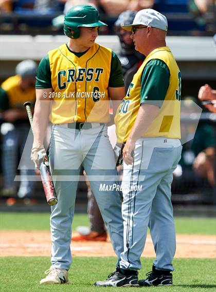 Thumbnail 2 in Crest @ New Hanover (NCHSAA 3A Fiinal - Game 2) photogallery.