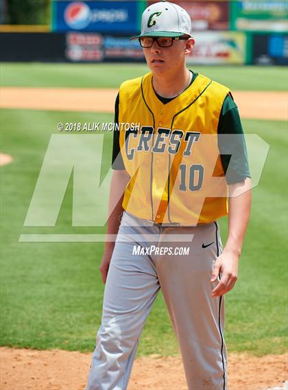 Thumbnail 1 in Crest @ New Hanover (NCHSAA 3A Fiinal - Game 2) photogallery.