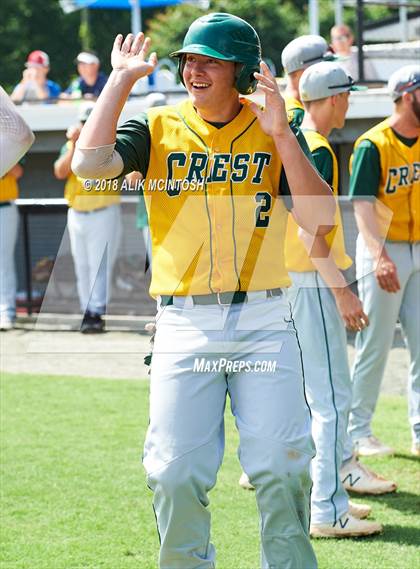 Thumbnail 3 in Crest @ New Hanover (NCHSAA 3A Fiinal - Game 2) photogallery.