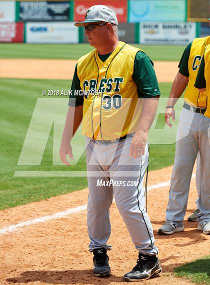 Thumbnail 3 in Crest @ New Hanover (NCHSAA 3A Fiinal - Game 2) photogallery.
