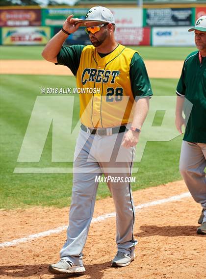 Thumbnail 1 in Crest @ New Hanover (NCHSAA 3A Fiinal - Game 2) photogallery.