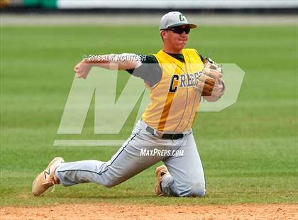 Thumbnail 3 in Crest @ New Hanover (NCHSAA 3A Fiinal - Game 2) photogallery.