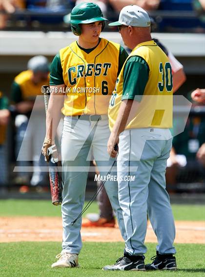 Thumbnail 1 in Crest @ New Hanover (NCHSAA 3A Fiinal - Game 2) photogallery.