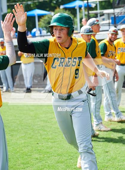Thumbnail 1 in Crest @ New Hanover (NCHSAA 3A Fiinal - Game 2) photogallery.