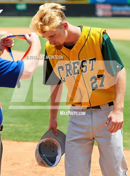 Thumbnail 2 in Crest @ New Hanover (NCHSAA 3A Fiinal - Game 2) photogallery.