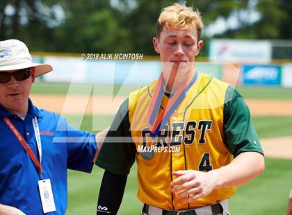 Thumbnail 3 in Crest @ New Hanover (NCHSAA 3A Fiinal - Game 2) photogallery.