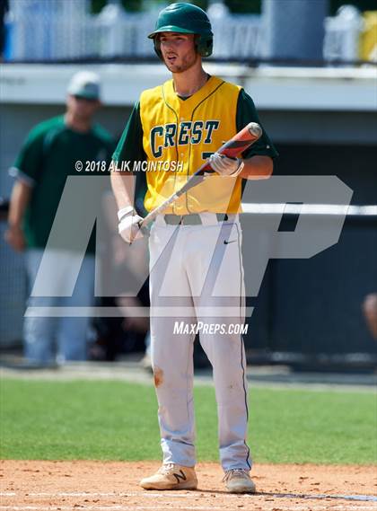 Thumbnail 1 in Crest @ New Hanover (NCHSAA 3A Fiinal - Game 2) photogallery.