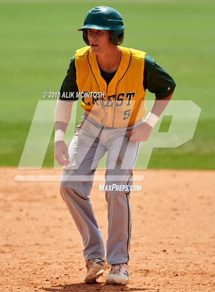 Thumbnail 1 in Crest @ New Hanover (NCHSAA 3A Fiinal - Game 2) photogallery.