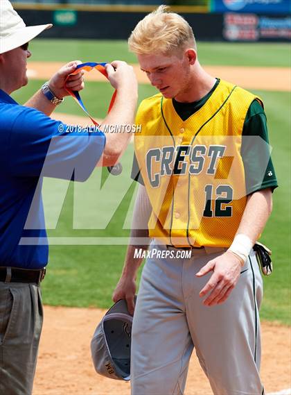 Thumbnail 3 in Crest @ New Hanover (NCHSAA 3A Fiinal - Game 2) photogallery.