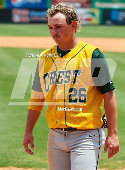 Thumbnail 1 in Crest @ New Hanover (NCHSAA 3A Fiinal - Game 2) photogallery.