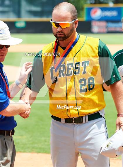 Thumbnail 3 in Crest @ New Hanover (NCHSAA 3A Fiinal - Game 2) photogallery.