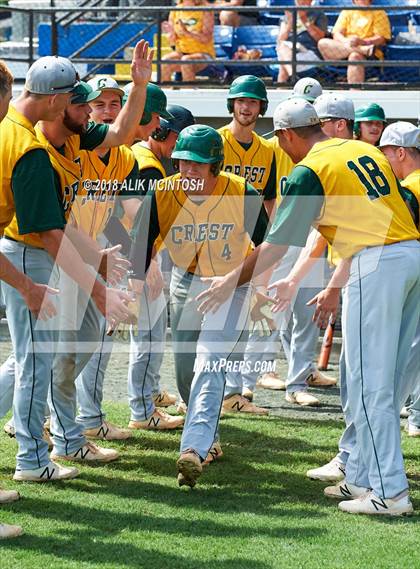 Thumbnail 3 in Crest @ New Hanover (NCHSAA 3A Fiinal - Game 2) photogallery.
