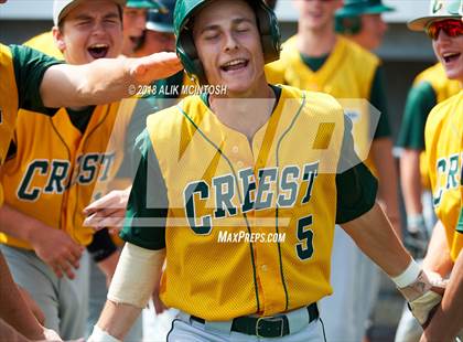 Thumbnail 3 in Crest @ New Hanover (NCHSAA 3A Fiinal - Game 2) photogallery.