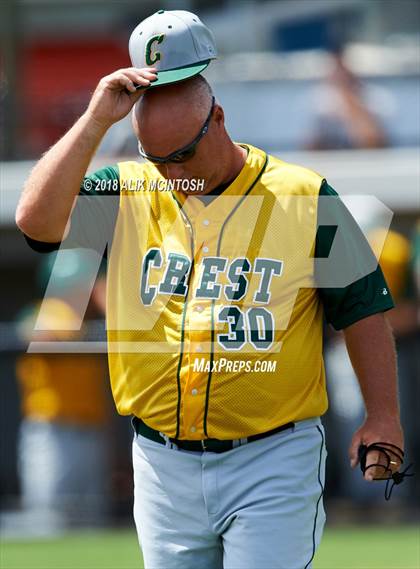 Thumbnail 3 in Crest @ New Hanover (NCHSAA 3A Fiinal - Game 2) photogallery.
