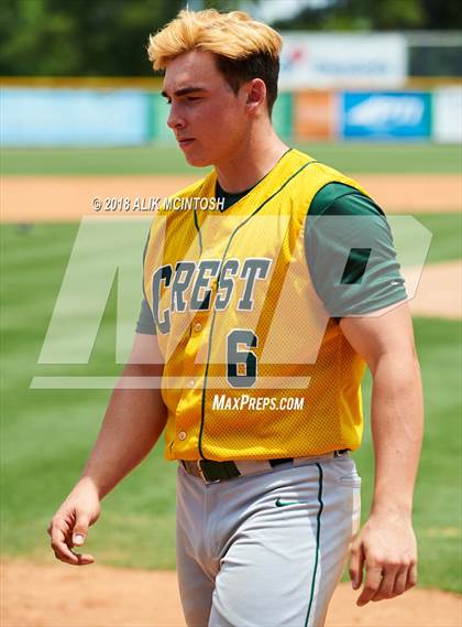 Thumbnail 1 in Crest @ New Hanover (NCHSAA 3A Fiinal - Game 2) photogallery.