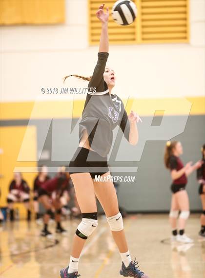 Thumbnail 1 in Northwest Christian vs Verrado (Chandler Prep Invite) photogallery.