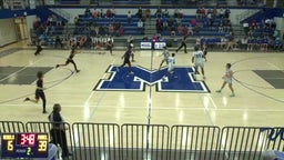 Haralson County basketball highlights Model High School