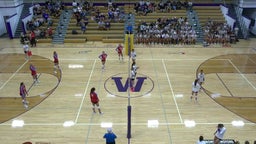 Winner volleyball highlights Bon Homme High School