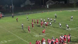 Spaulding football highlights Keene High School