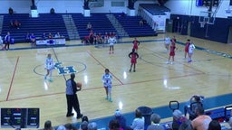 Keystone Heights girls basketball highlights Middleburg High School