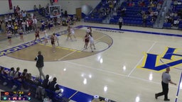 Siloam Springs girls basketball highlights Mountain Home High School