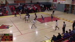 Loyola Blakefield basketball highlights Calvert Hall College High School
