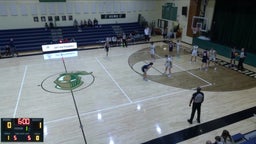 Strong Rock Christian basketball highlights Pinecrest Academy