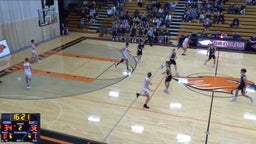 Kettle Moraine Lutheran basketball highlights Hartford High School