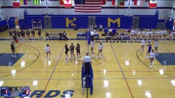 Kellenberg Memorial volleyball highlights St. Anthony's High School