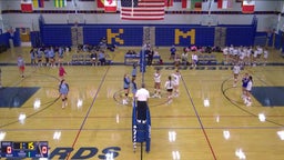 Kellenberg Memorial volleyball highlights Our Lady of Mercy Academy