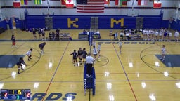 Kellenberg Memorial volleyball highlights St. Marys High School