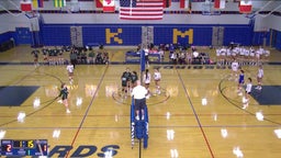 Kellenberg Memorial volleyball highlights Holy Trinity High School