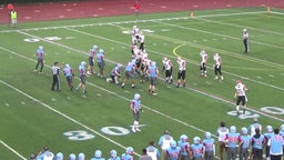 Ralston football highlights South Sioux City High School