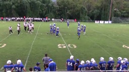 Breathitt County football highlights Prestonsburg High School