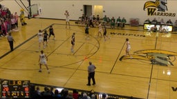 Kettle Moraine Lutheran basketball highlights Waupun High School