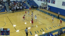 Vermillion girls basketball highlights Ponca High School