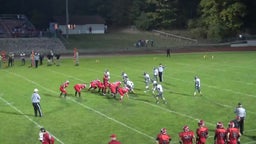 Suttons Bay football highlights Forest Area