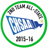 CHSAA/MaxPrep All-State Second Team