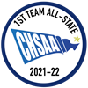 CHSAA/MaxPreps All-State First Team