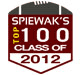 Spiewak's 2012 Top 100