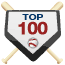 2011 Top 100