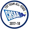 CHSAA/MaxPreps All-State First Team