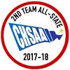 CHSAA/MaxPreps All-State Seccond Team