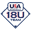2015 18U National Team