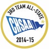 CHSAA/MaxPreps All-State Third Team