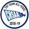 CHSAA/MaxPreps All-State First Team